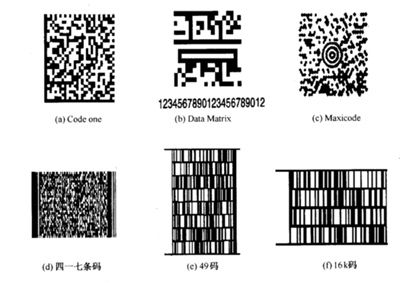 6種二維條形碼實(shí)例